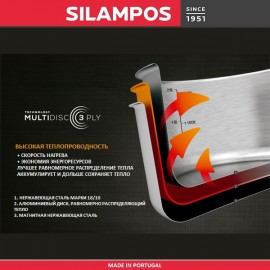 Антипригарная сковорода SUPREME PROF, D 20 см, Silampos