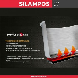 Сковорода EUROPA стальная, D 26 см, Silampos