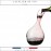 Аксессуар Developer 2 для декантации, L'Atelier Du Vin