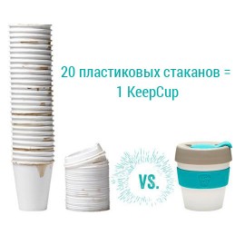 Кружка keepcup opus 340 мл, L 8 см, W 8 см, H 12,5 см, KeepCup