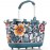 Корзина carrybag 2 flower, Reisenthel