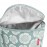 Термосумка coolerbag bloomy, Reisenthel