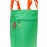 Сумка familybag summergreen, Reisenthel