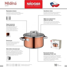 MEDENA Антипригарная сковорода, индукционное дно, D 28 см, гранитное покрытие, Nadoba